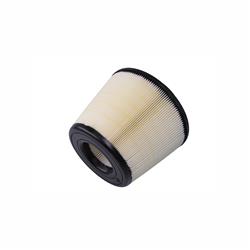 S&B Filters Dry Cleanable Replacement Filters