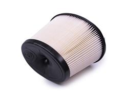 S&B Filters Dry Cleanable Replacement Filters