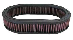 K&N Washable Lifetime Performance Air Filters
