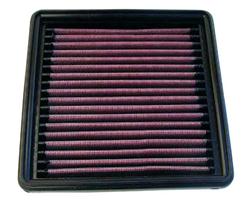 K&N Washable Lifetime Performance Air Filters