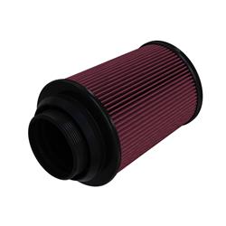 S&B Filters Cleanable Cotton Replacement Filters
