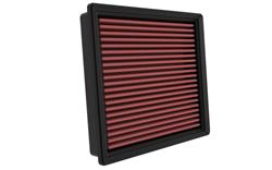 K&N Washable Lifetime Performance Air Filters