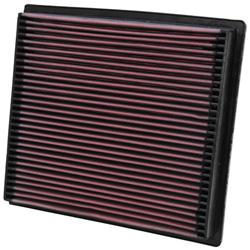 K&N Washable Lifetime Performance Air Filters