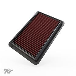 K&N Washable Lifetime Performance Air Filters