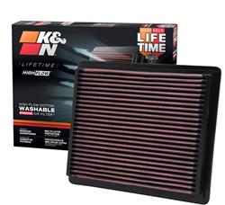 K&N Washable Lifetime Performance Air Filters