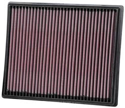 K&N Washable Lifetime Performance Air Filters