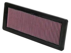 K&N Washable Lifetime Performance Air Filters