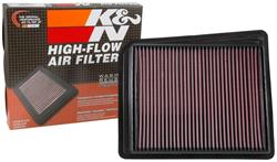 K&N Washable Lifetime Performance Air Filters
