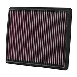 K&N Washable Lifetime Performance Air Filters