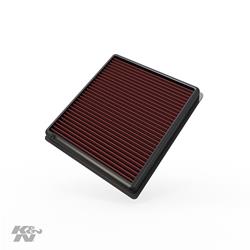 K&N Washable Lifetime Performance Air Filters