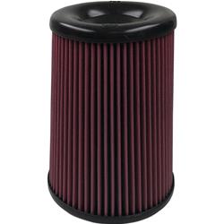 [SBF-KF-1063] S&B Filters Cleanable Cotton Replacement Filters