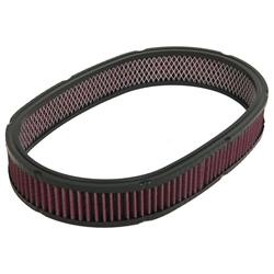 [SUM-G284E2] Summit Racing™ Reusable Air Filter Elements