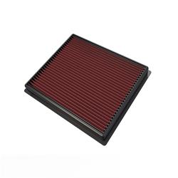 [KNN-33-5017] K&N Washable Lifetime Performance Air Filters