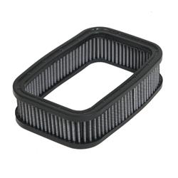 [SUM-G1923-E] Summit Racing™ Reusable Air Filter Elements