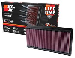 [KNN-33-2111] K&N Washable Lifetime Performance Air Filters