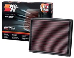 [KNN-33-2015] K&N Washable Lifetime Performance Air Filters