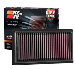 [KNN-33-5060] K&N Washable Lifetime Performance Air Filters