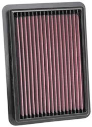 [KNN-33-5096] K&N Washable Lifetime Performance Air Filters