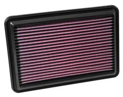 [KNN-33-5016] K&N Washable Lifetime Performance Air Filters