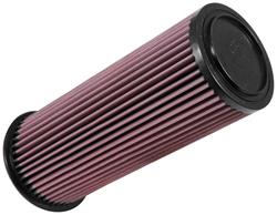 [KNN-CM-9017] K&N Powersports Performance Air Filters